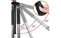 Vanguard ABEO PLUS 363CT